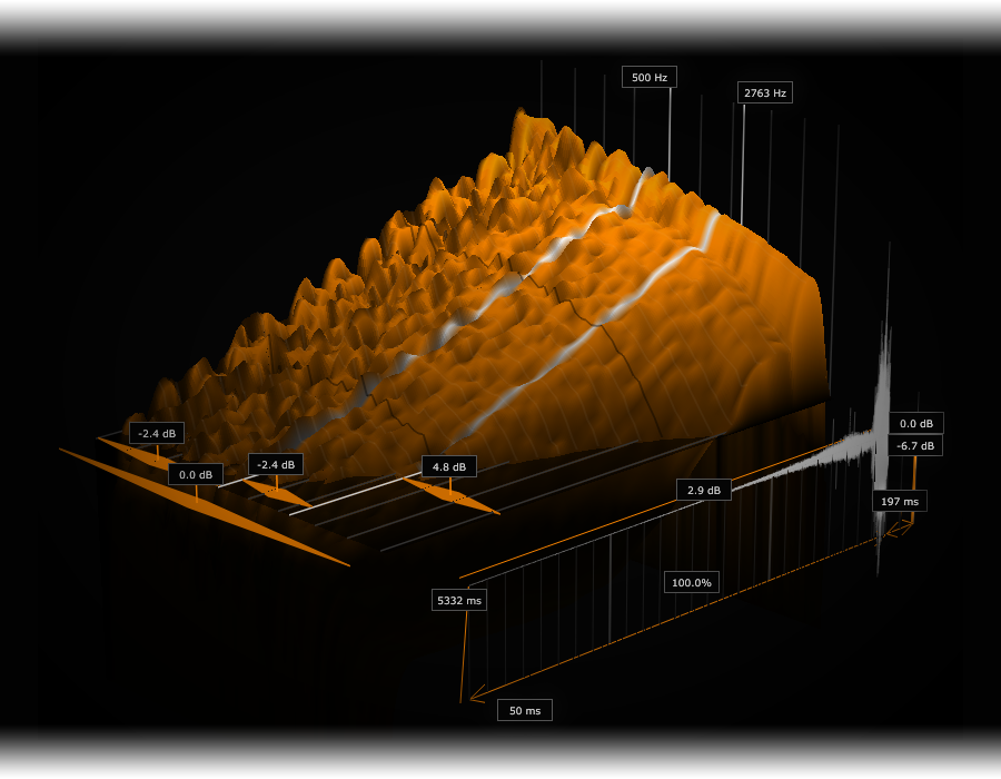 Hofa IQ-Reverb